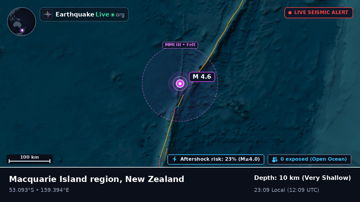South Pacific Ocean (New Zealand)