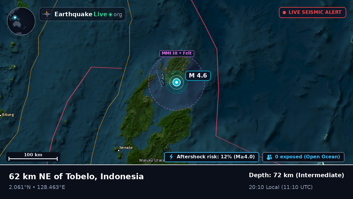 Molucca Sea (Indonesia)