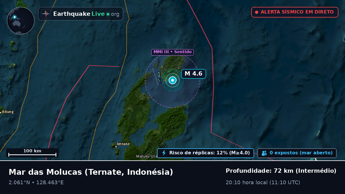 Mar das Molucas (Indonésia)