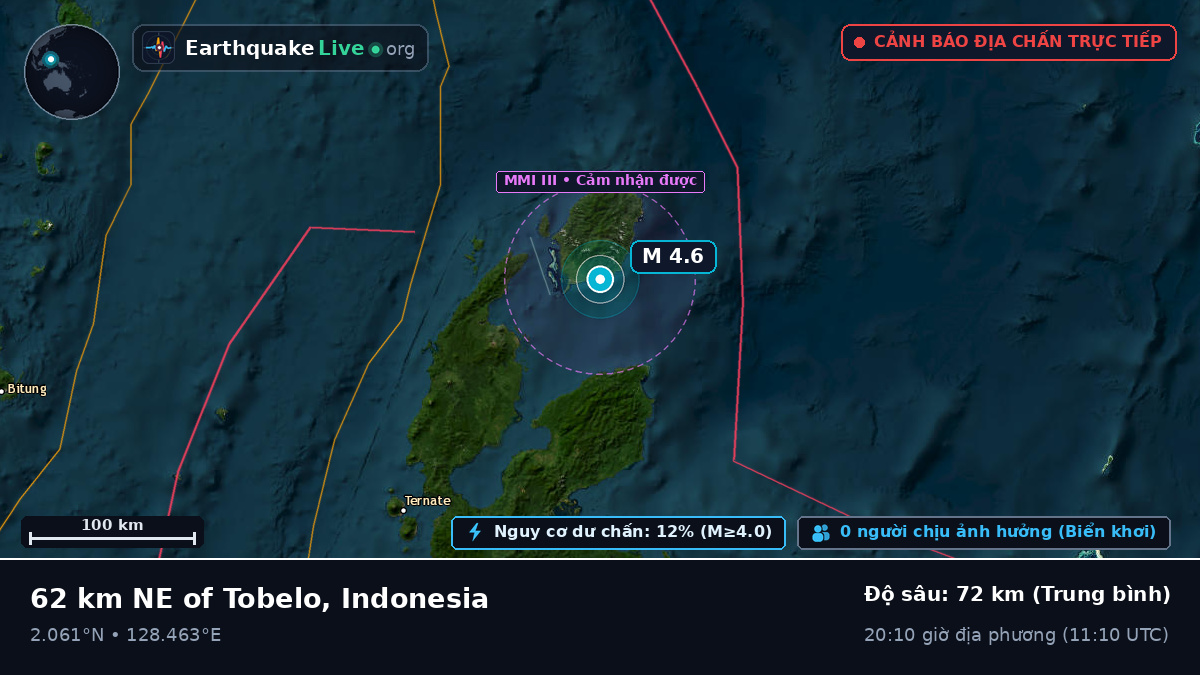 Biển Molucca (Indonesia)