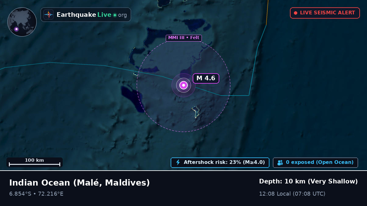 Indian Ocean (Maldives)