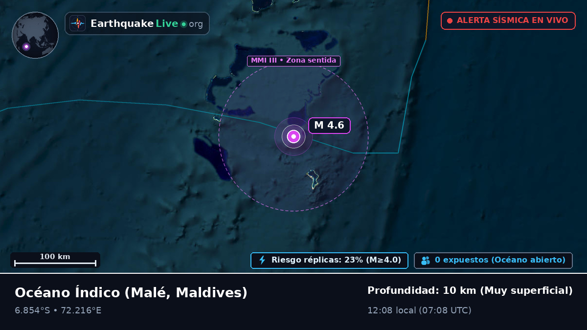 Océano Índico (Maldives)