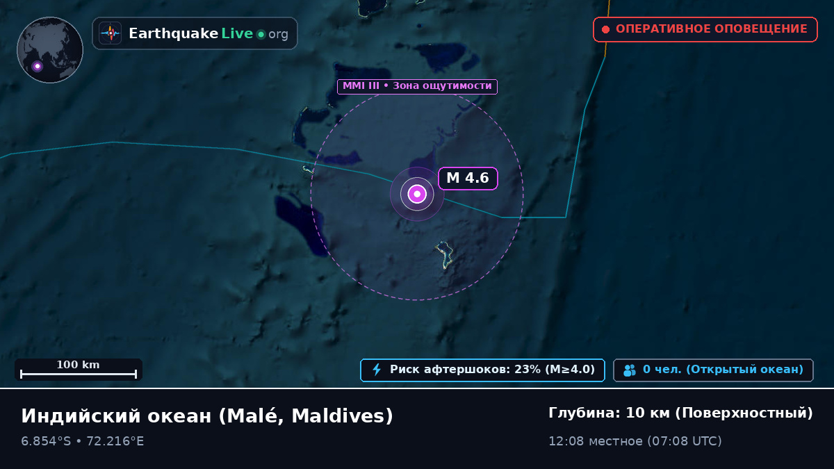 Индийский океан (Maldives)