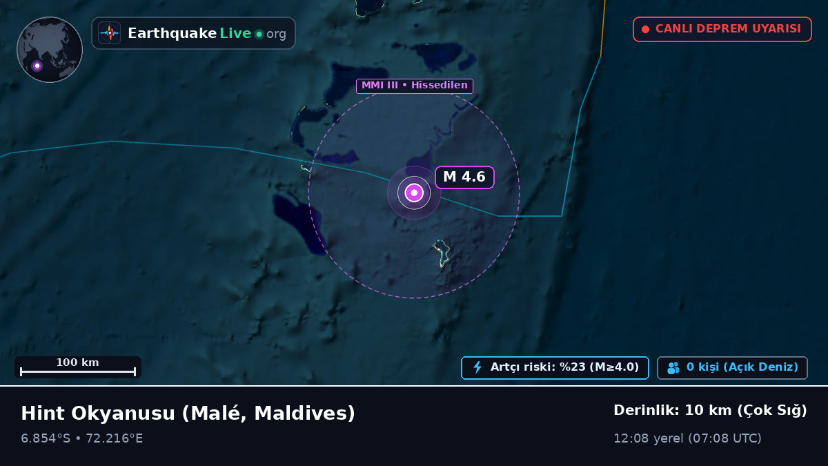 Hint Okyanusu (Maldives)