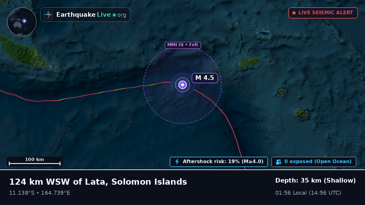 Coral Sea (Solomon Islands)