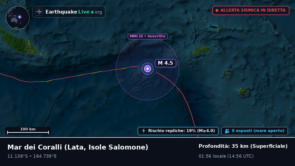 Mar dei Coralli (Isole Salomone)