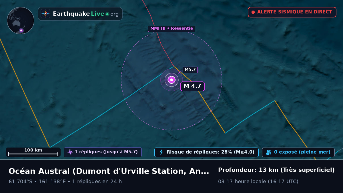 Océan Austral (Antarctica)