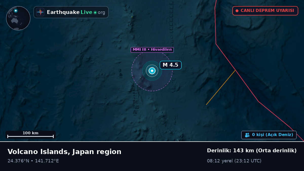 Filipin Denizi (Northern Mariana Islands)