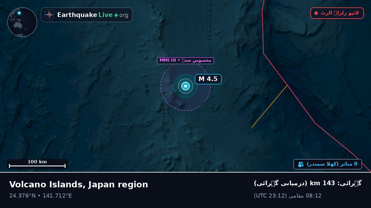 بحیرہ فلپائن (Northern Mariana Islands)