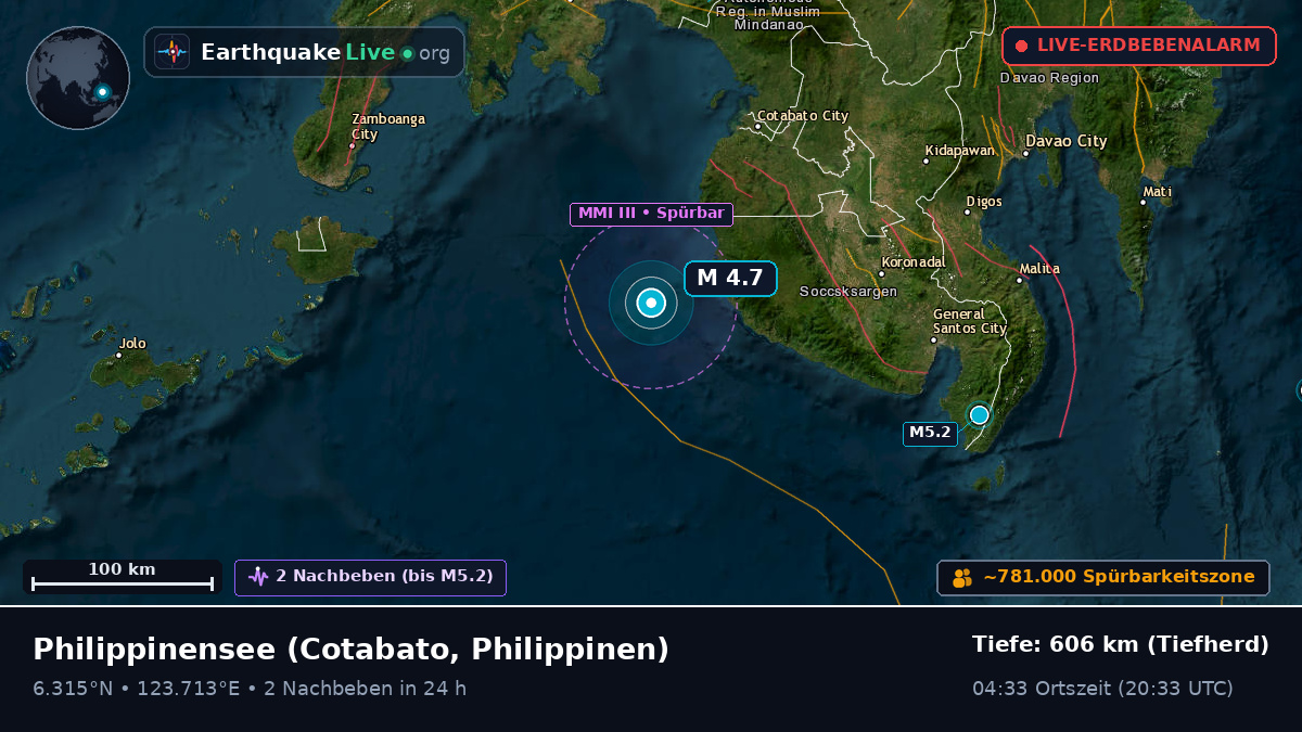 Philippinensee (Philippinen)