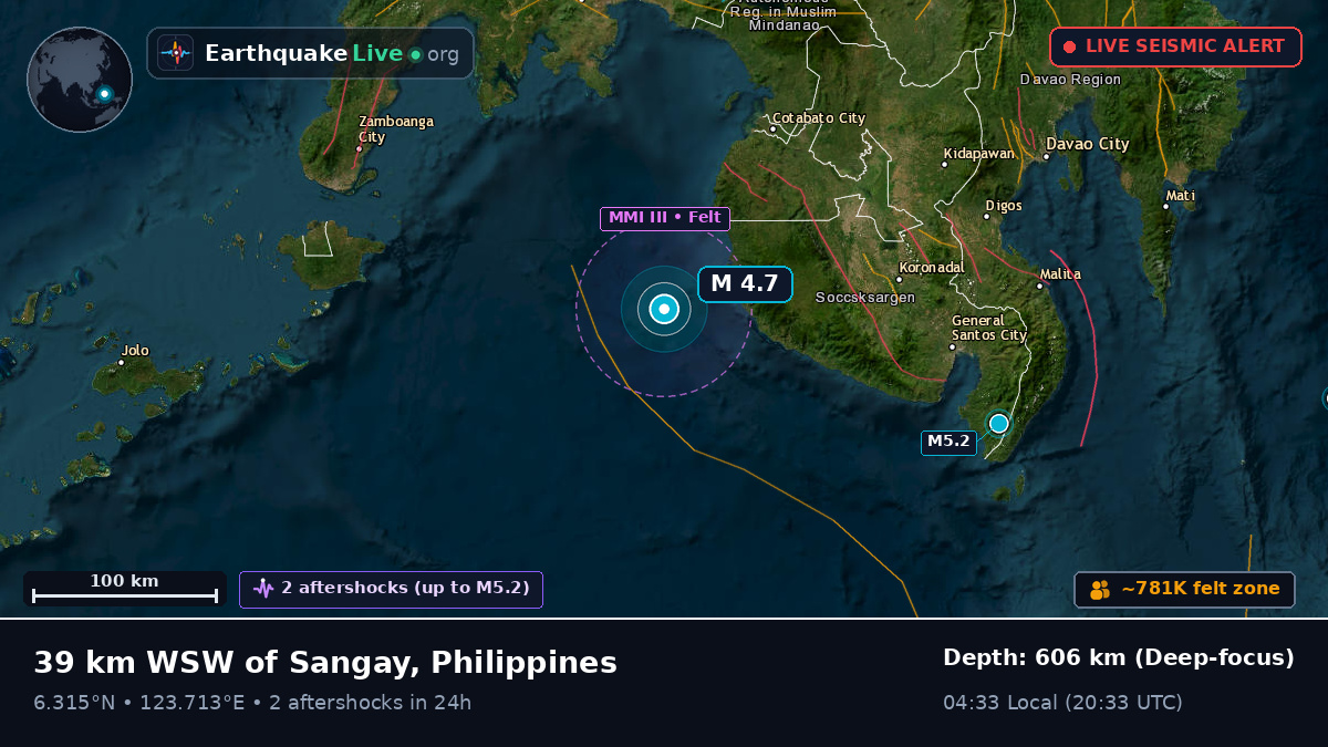Philippine Sea (Philippines)