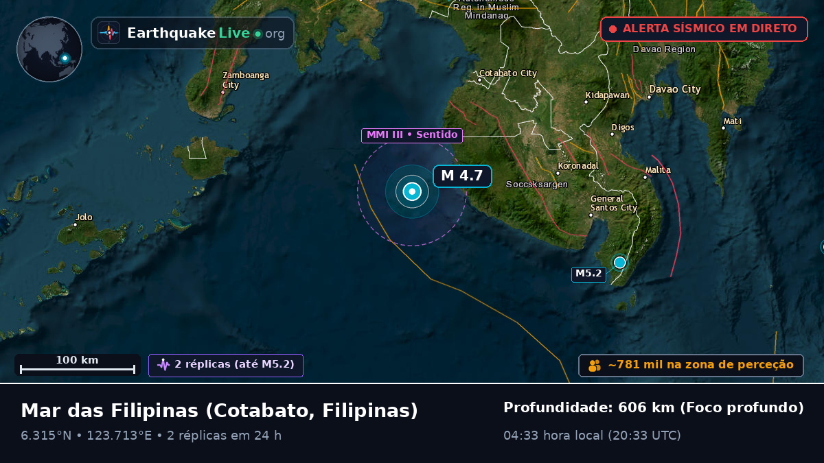 Mar das Filipinas (Filipinas)