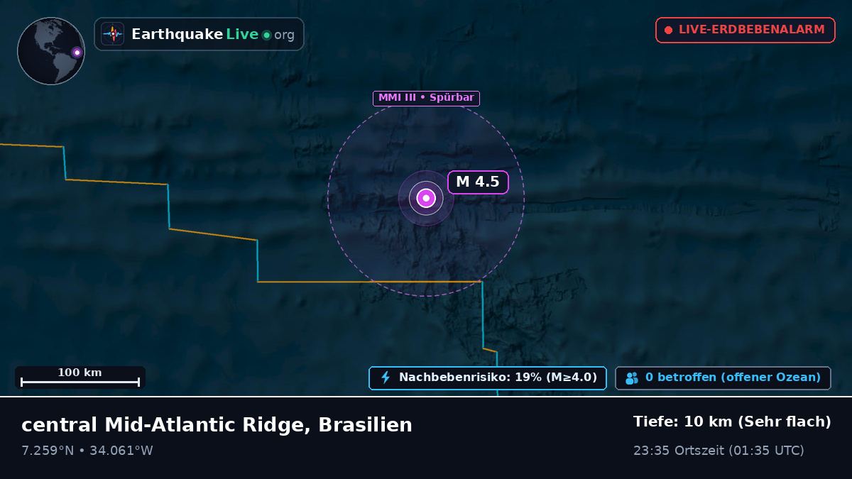 Nordatlantik (Brasilien)