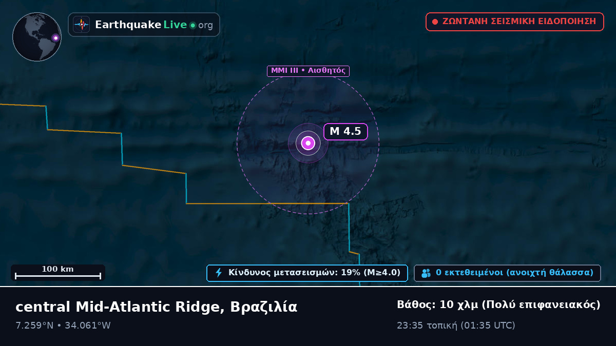 Βόρειος Ατλαντικός Ωκεανός (Βραζιλία)
