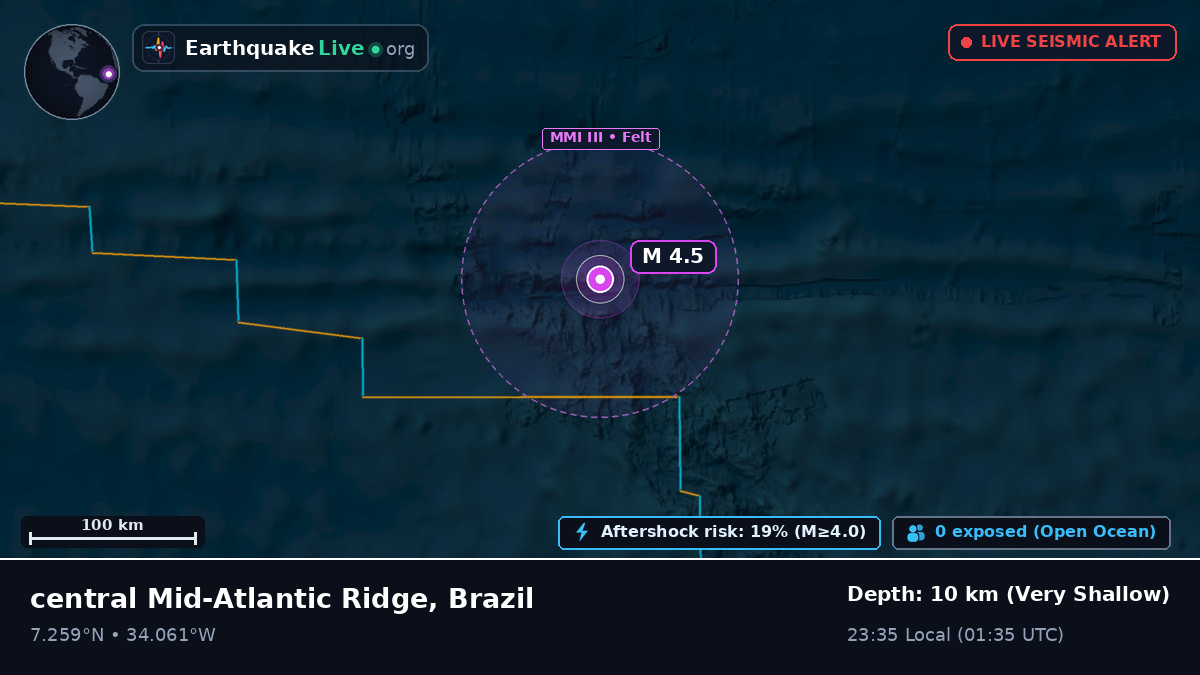 North Atlantic Ocean (Brazil)