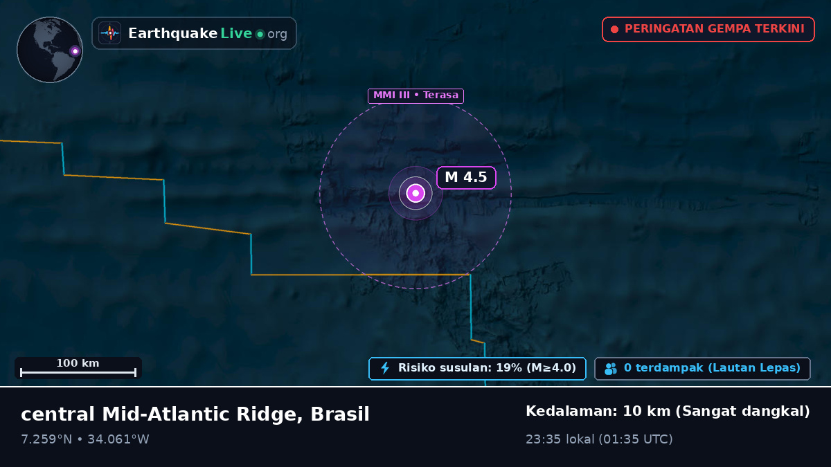 Samudra Atlantik Utara (Brasil)