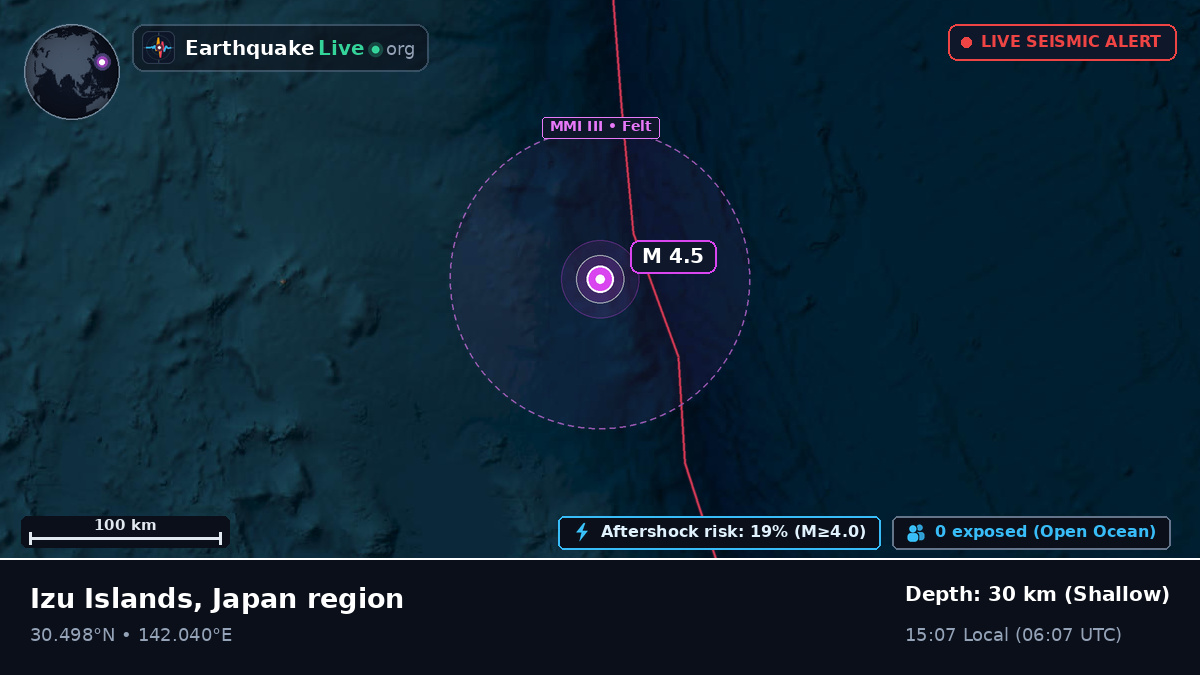 North Pacific Ocean (Japan)