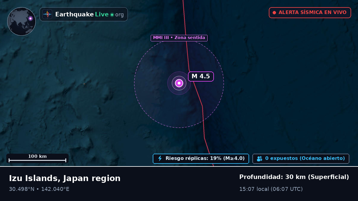 Océano Pacífico Norte (Japón)