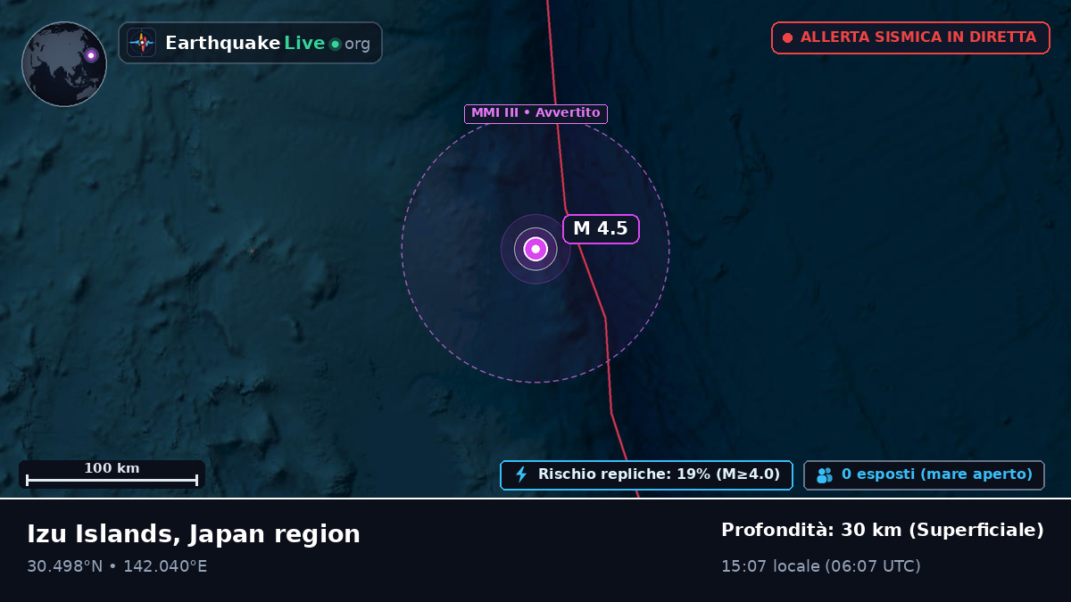 Oceano Pacifico settentrionale (Giappone)