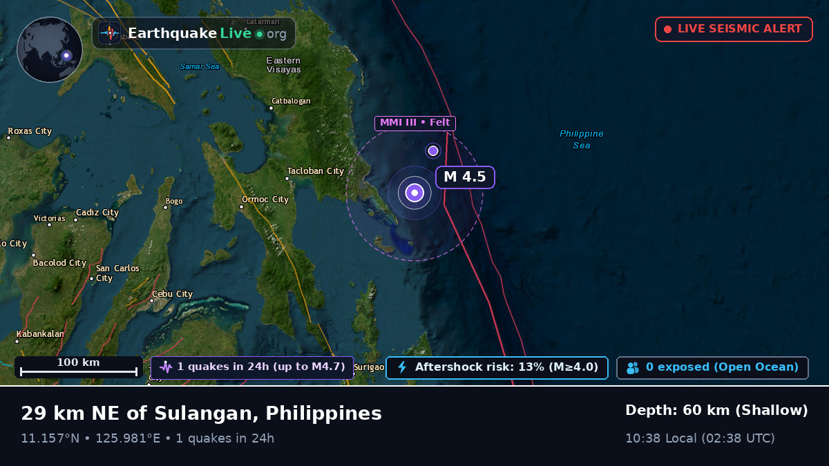 Philippine Sea (Philippines)