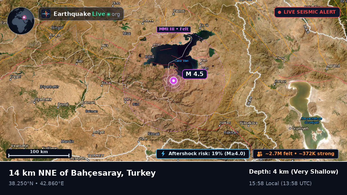 Van, Turkey
