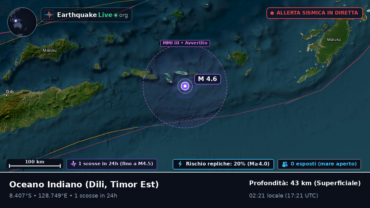 Oceano Indiano (Timor Est)
