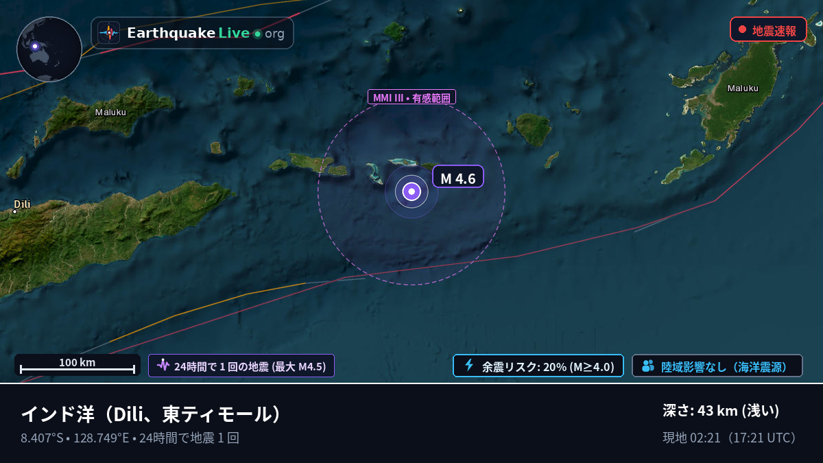 インド洋 (東ティモール)