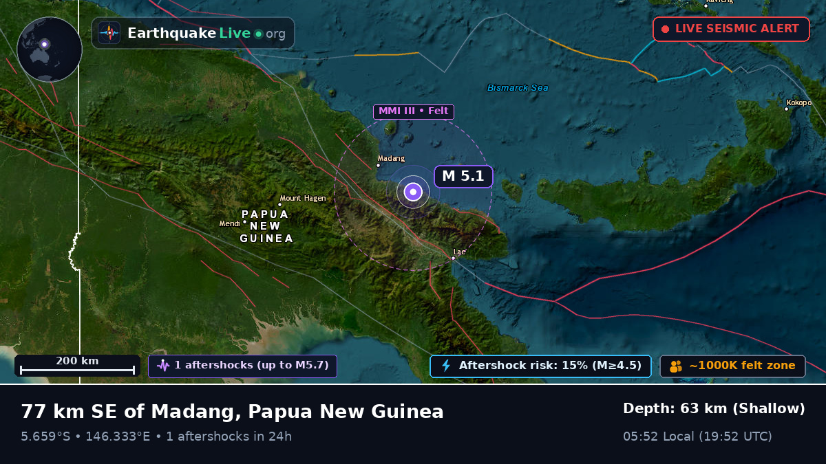 Madang, Papua New Guinea