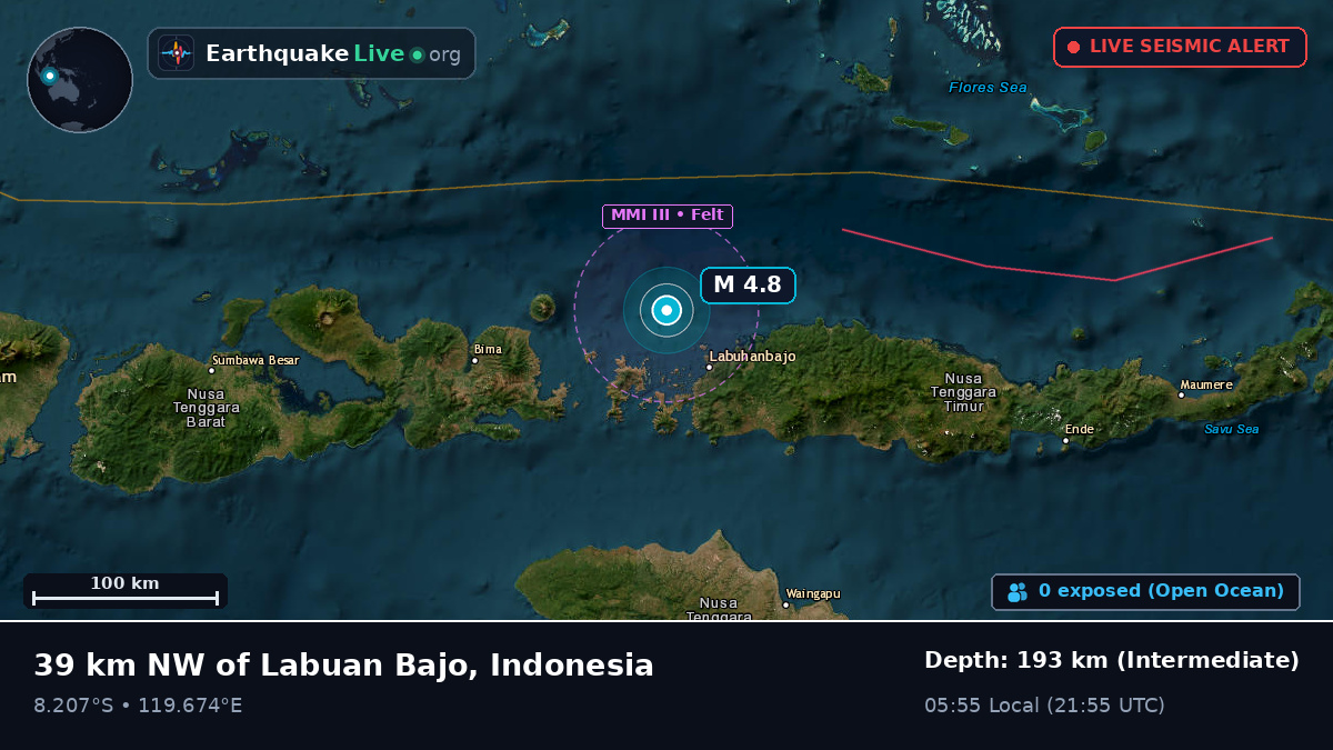 Flores Sea (Indonesia)