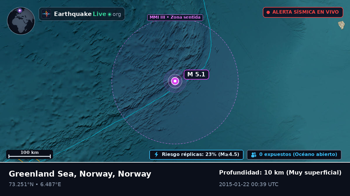 Océano Ártico (Norway)