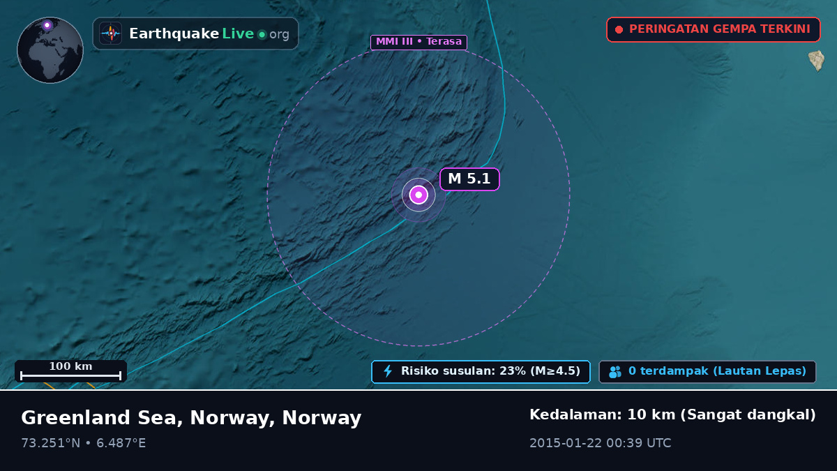 Samudra Arktik (Norway)