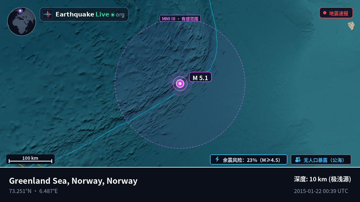 北冰洋 (Norway)