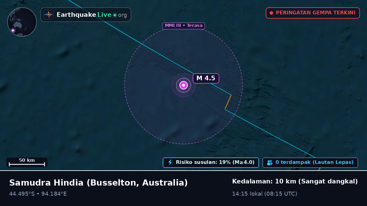 Samudra Hindia (Australia)