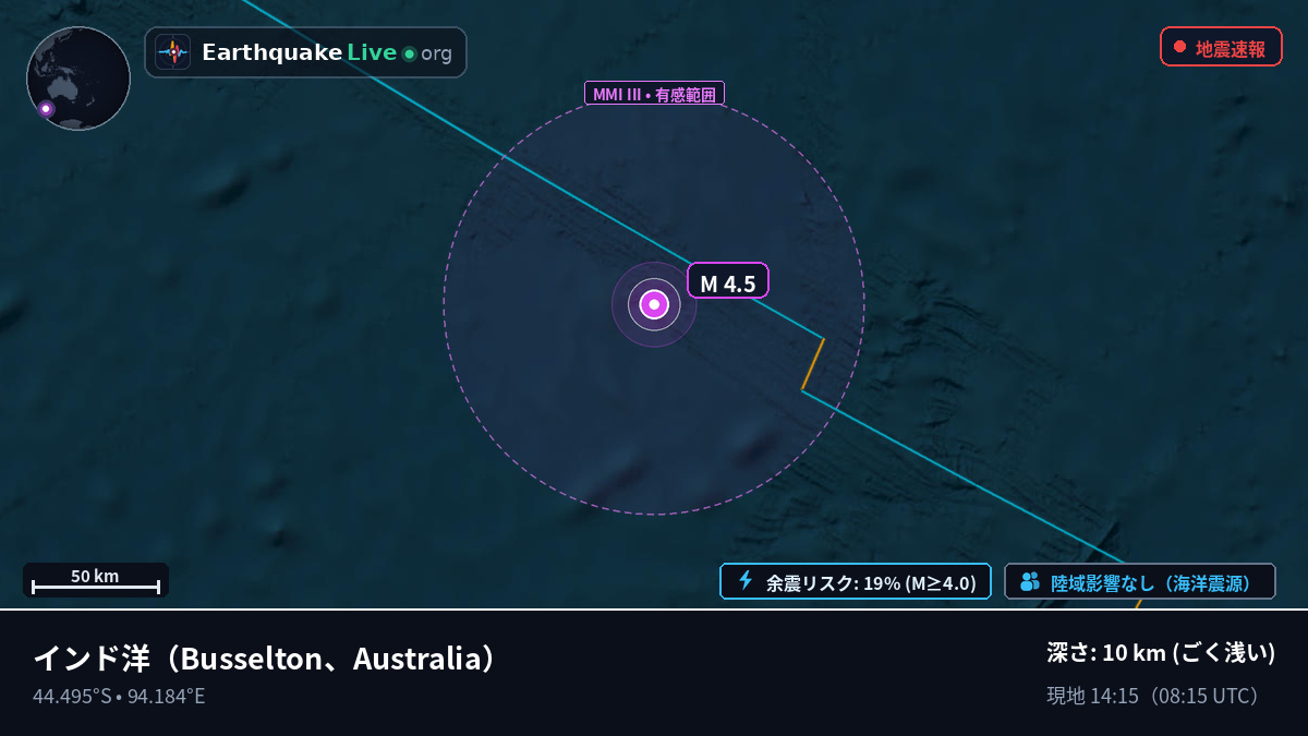 インド洋 (Australia)