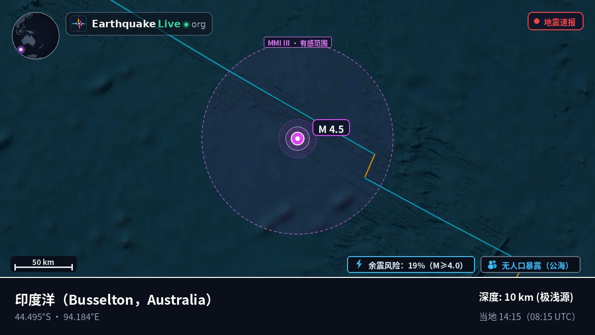 印度洋 (Australia)