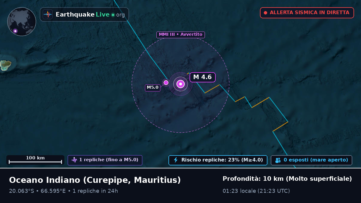 Oceano Indiano (Mauritius)