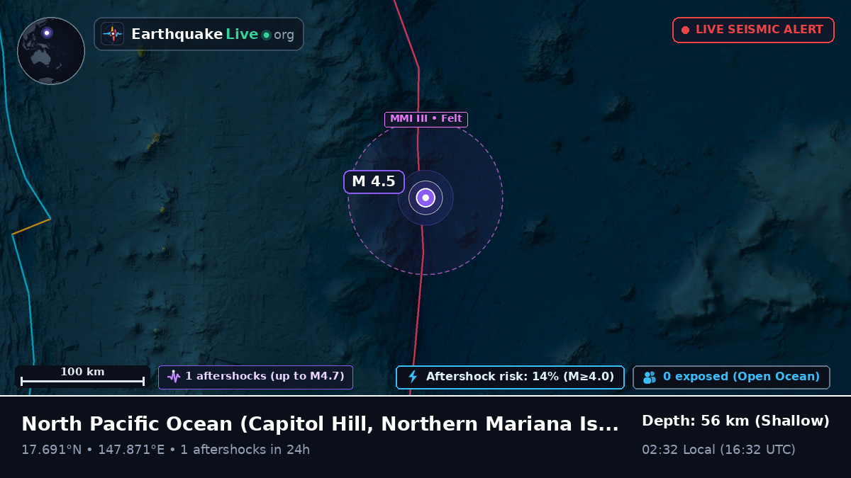 North Pacific Ocean (Northern Mariana Islands)