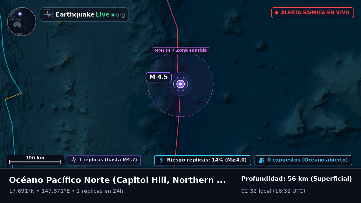 Océano Pacífico Norte (Northern Mariana Islands)