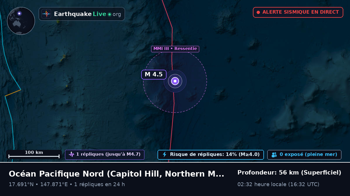 Océan Pacifique Nord (Northern Mariana Islands)