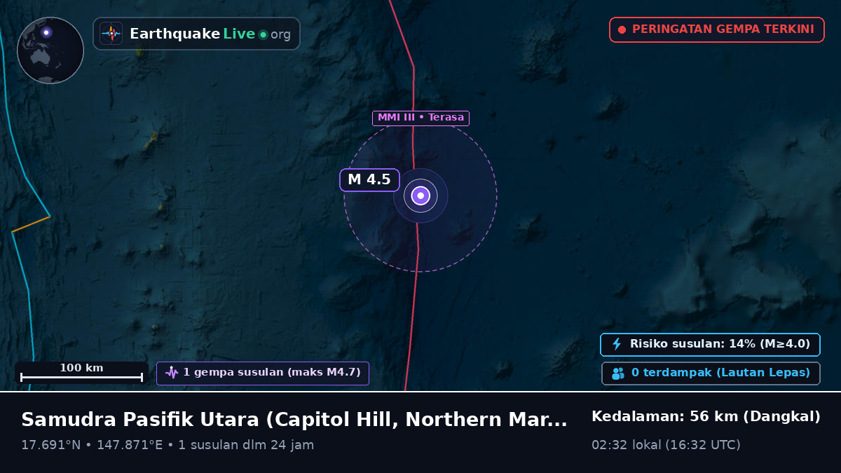 Samudra Pasifik Utara (Northern Mariana Islands)