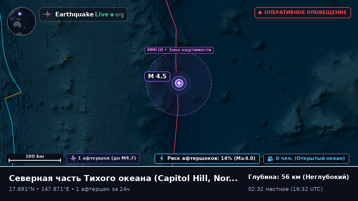 Северная часть Тихого океана (Northern Mariana Islands)