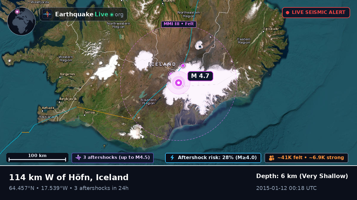 Akureyri, Iceland