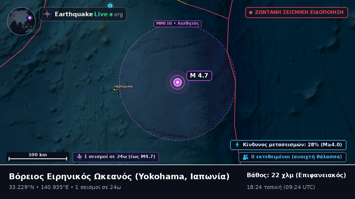 Βόρειος Ειρηνικός Ωκεανός (Ιαπωνία)