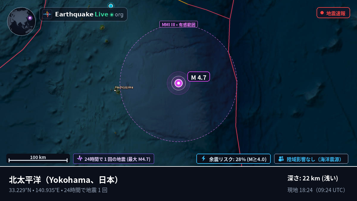 北太平洋 (日本)