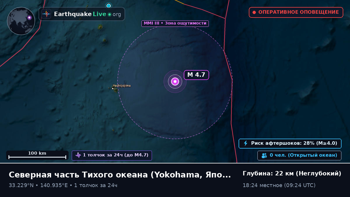 Северная часть Тихого океана (Япония)