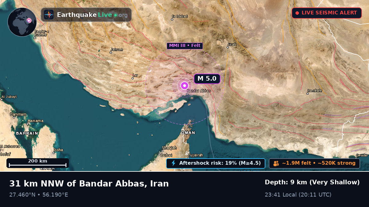 Bandar-e-Abbas, Hormozgan, Iran