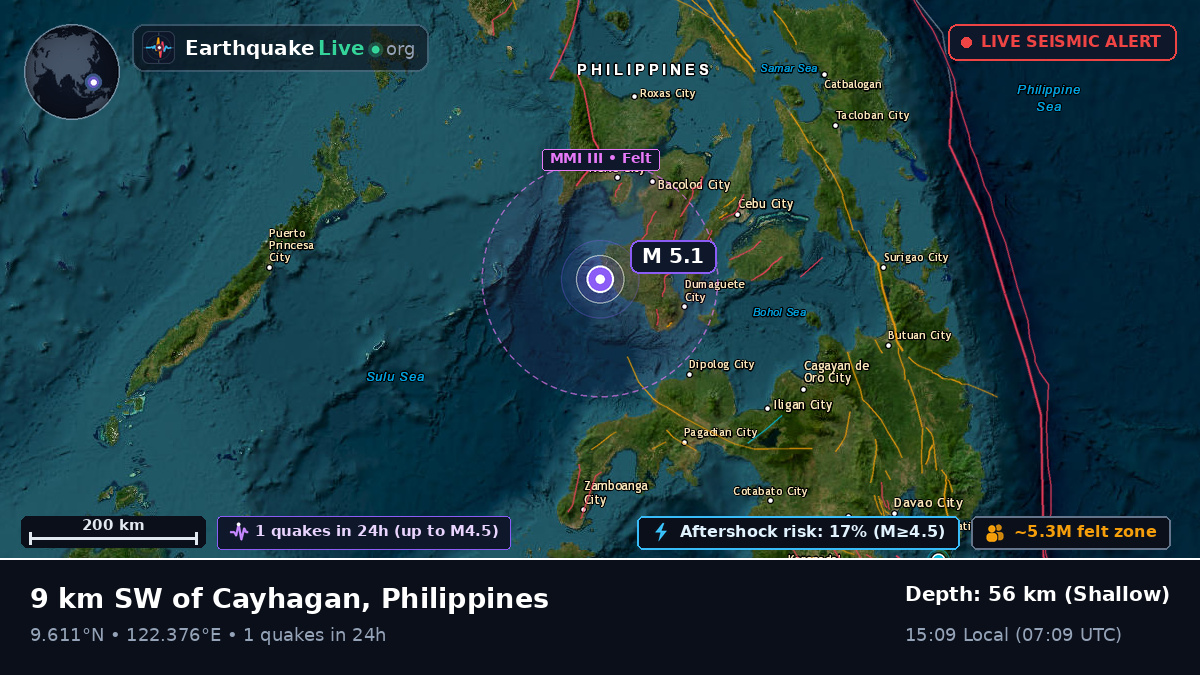 Philippine Sea (Philippines)