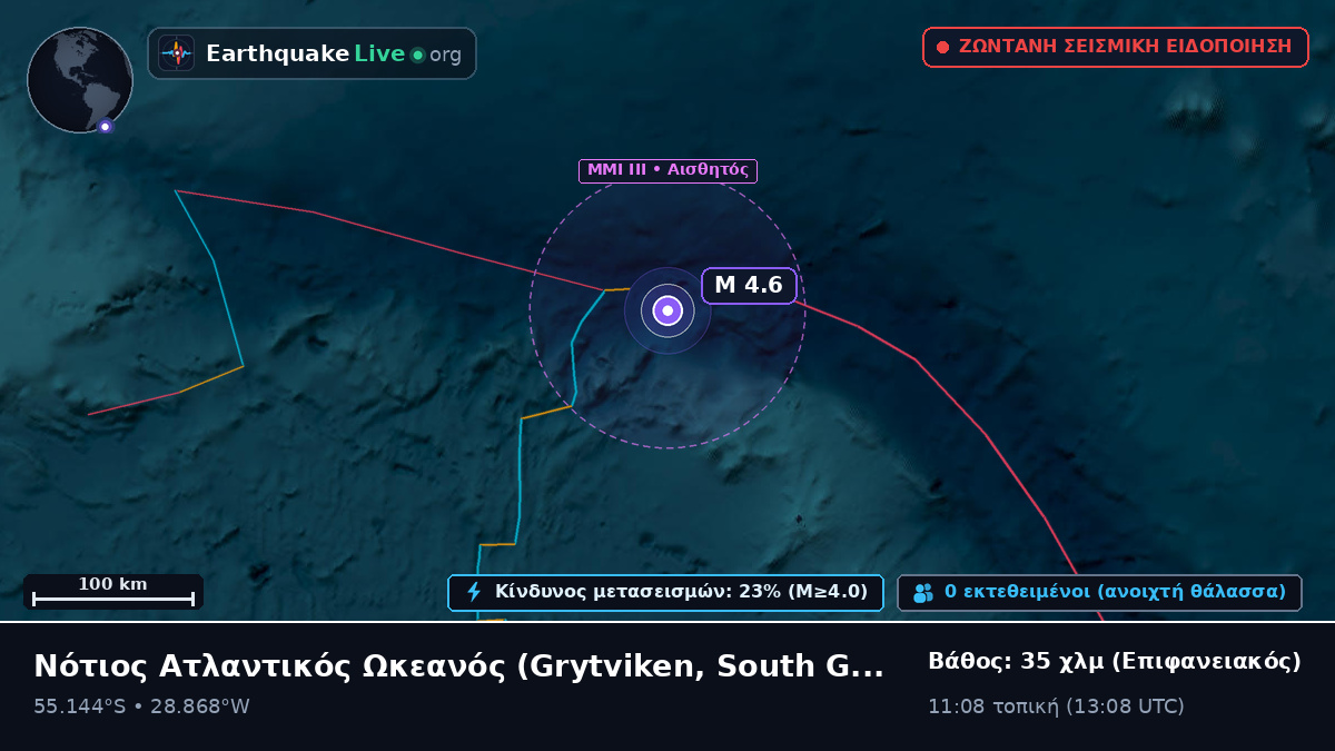 Νότιος Ατλαντικός Ωκεανός (South Georgia and the Islands)