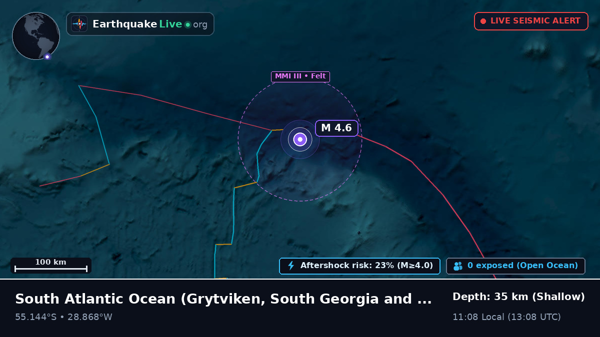 South Atlantic Ocean (South Georgia and the Islands)