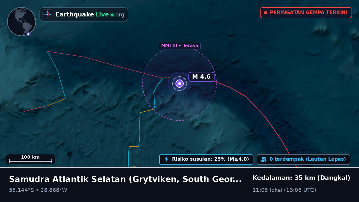 Samudra Atlantik Selatan (South Georgia and the Islands)